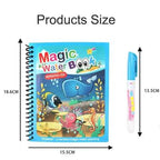 Magic Water Canvas for Kids Art Drawing No Mess